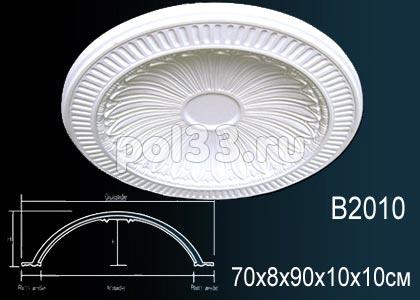 Купол Perfect B2010 купить в Калуге по низкой цене