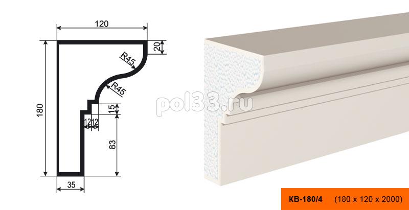 Карниз Lepninaplast (Лепнинапласт) КВ-180/4 купить в Калуге по низкой цене
