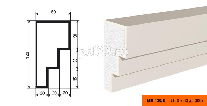 Молдинг Lepninaplast (Лепнинапласт) МВ-120-6 купить в Калуге по низкой цене