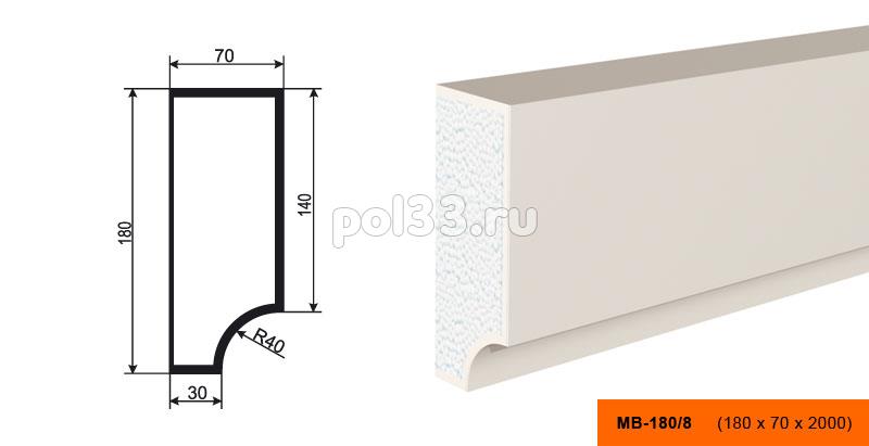Молдинг Lepninaplast (Лепнинапласт) МВ-180-7 купить в Калуге по низкой цене