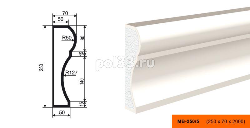 Молдинг Lepninaplast (Лепнинапласт) МВ-250-5 купить в Калуге по низкой цене