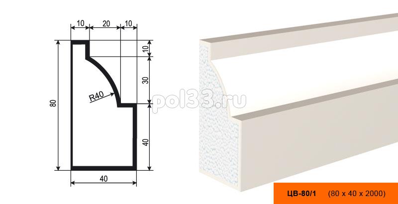 Молдинг цокольный Lepninaplast (Лепнинапласт) ЦВ-80-1 купить в Калуге по низкой цене