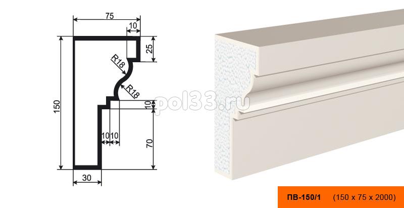 Подоконник Lepninaplast (Лепнинапласт) ПВ-150-1 купить в Калуге по низкой цене