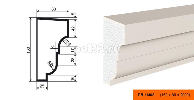 Подоконник Lepninaplast (Лепнинапласт) ПВ-160-2 купить в Калуге по низкой цене