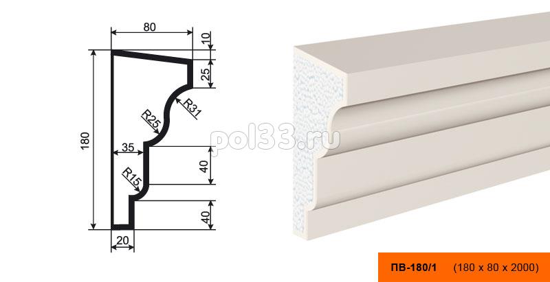 Подоконник Lepninaplast (Лепнинапласт) ПВ-180-1 купить в Калуге по низкой цене